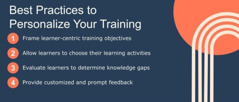 Best Practices to Personalize Your Training 800x343