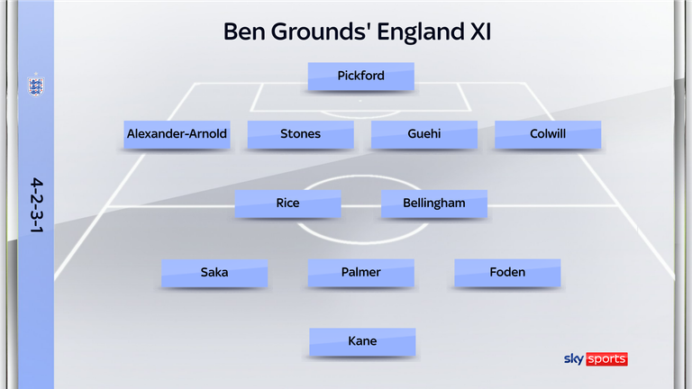 skysports graphic ben grounds 6709518