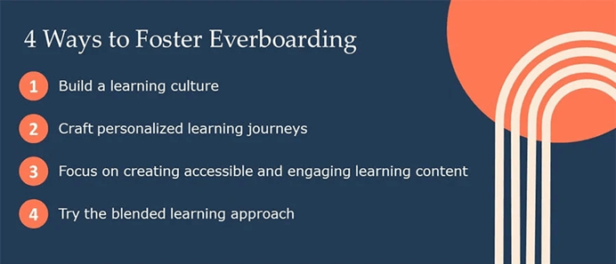 Ways to Foster Everboarding e1732023688233