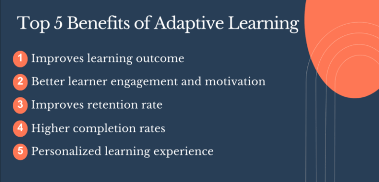 Benefits of adaptive learning 800x385